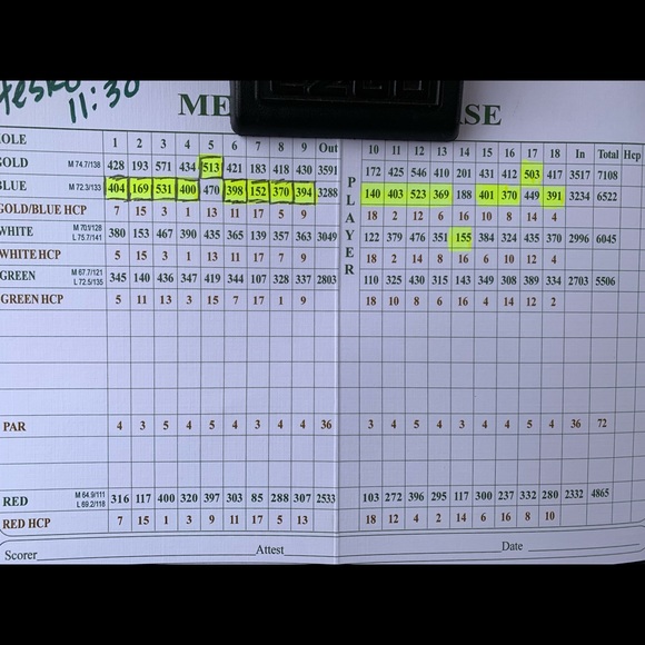 Profile Picture of Nolan Hesko (@ndhesko0416) on Poshmark