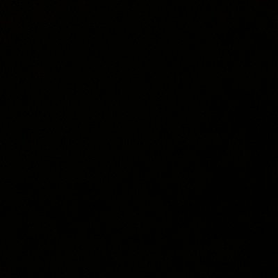 Christopher Glatz - Twitter Profile Picture of Christopher Glatz (@christo_gtz) on Twitter