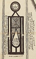Profile Picture of Abaturon Wikipedia