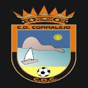 Profile Picture of Gavin Kerr (@kerrgavin59) on Youtube