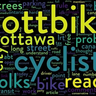 Profile Picture of Brian McPherson (@muddybike) on Twitter