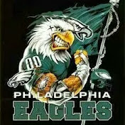 Profile Picture of Elizabeth Schultz (@elizabethschultz2133) on Youtube