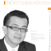 Profile Picture of Ricky Chew (@wqc12220103233) on Youtube