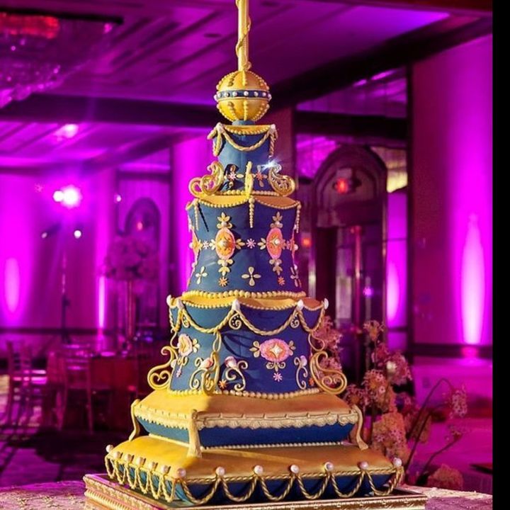 YOLANDA - Tiktok Profile Picture of YOLANDA (@cakemaaster) on Tiktok