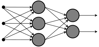 Profile Picture of Mean shifton Wikipedia