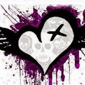 Profile Picture of Sandra Duron (@sandraduron9712) on Youtube