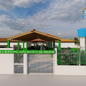 Profile Picture of João Batista De Amorim (@JoaoBatistadeAmorim-op5ir) on Youtube