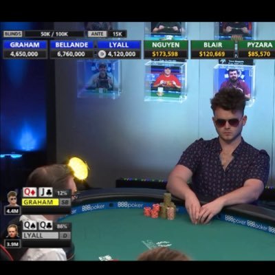 Profile Picture of Andrew Graham (@OhhhHeyCindy) on Twitter