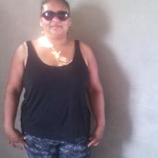 Sandy Mindy Perez  I - Twitter Profile Picture of Sandy Mindy Perez  I (@SandyMindy) on Twitter