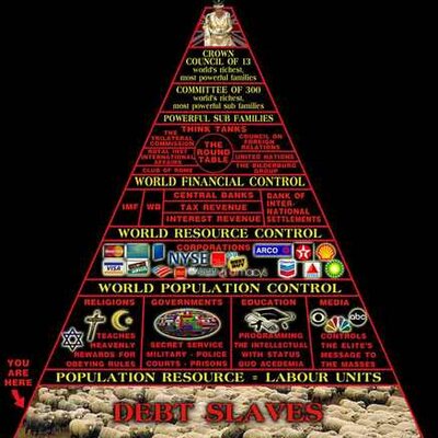 Profile Picture of Matthew Rubio (@MattAtTaCK9177) on Twitter