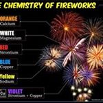 Profile Picture of Marsha (@piggott316) on Instagram