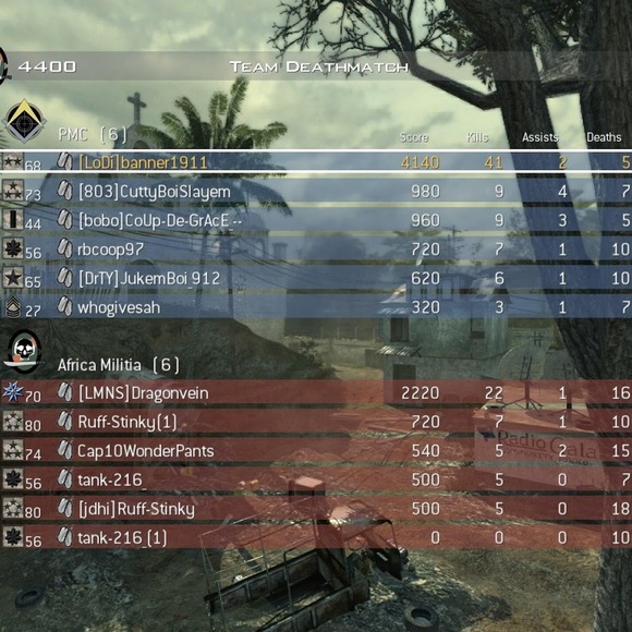 Profile Picture of David Bridges (@davidsbridges) on Poshmark