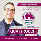 Profile Picture of Andrea Quattrocchi (@andreaquattrocchi507) on Youtube