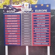 Profile Picture of Vince Rodriguez (@vincerodriguez5459) on Youtube