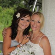 Profile Picture of Dolly Mitchell (@dollybeth) on Pinterest