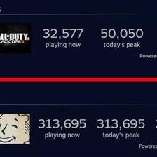 Profile Picture of Juan Peres (@BrianPalomo2) on Twitter