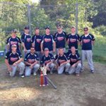 Profile Picture of Brad Paronto (@5brad5) on Instagram