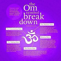 Profile Picture of Paresh Amin (@paresh-amin-2) on Quora