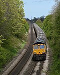 Profile Picture of Northallerton–Eaglescliffe lineon Wikipedia