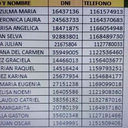 Profile Picture of Marisa Cuellar (@MarisaCuellar2) on Twitter