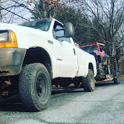 Profile Picture of Hunter Moser (@huntermoser8224) on Youtube