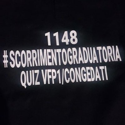 Profile Picture of Paolo De Angelis (@billy_blaze87) on Twitter