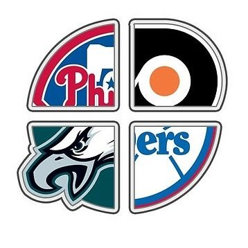 Steven Ortman - Twitter Profile Picture of Steven Ortman (@ortie031803) on Twitter