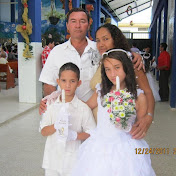 Profile Picture of Alfonso Carvajal Gallego (@alfonsocarvajalgallego7785) on Youtube