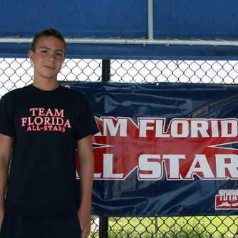 Profile Picture of Eric Ordaz (@eordaz27) on Twitter