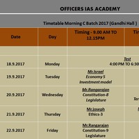 Arun Sankar - Quora Profile Picture of Arun Sankar (@arun-sankar-42) on Quora