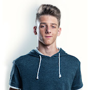 Profile Picture of Matt Hawkins (@matthawkins8230) on Youtube