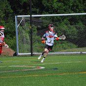 Profile Picture of John Mathes Lacrosse (@johnmatheslacrosse2477) on Youtube