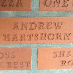 Profile Picture of Andrew Hartshorn (@GangstaUncle) on Twitter