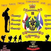 Profile Picture of David George (@davidgeorge6024) on Youtube