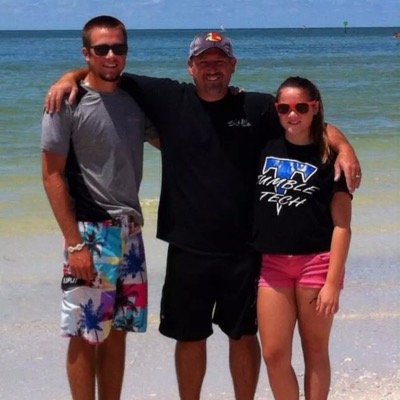 Profile Picture of Jim Dierwechter (@jdierwec) on Twitter