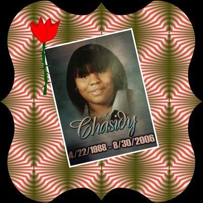 Profile Picture of Chantel Carroll (@chasidy422) on Twitter