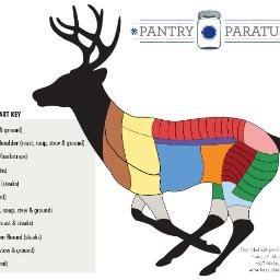 Daniel L Walz - Twitter Profile Picture of Daniel L Walz (@dlwalz60) on Twitter