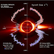 Profile Picture of John Mackey (@johnmackey2889) on Youtube