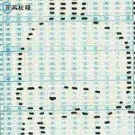 Profile Picture of kategao (@kategao) on Instagram