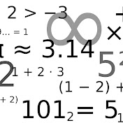 Math Videos By Damerow - Youtube Profile Picture of Math Videos By Damerow (@mathvideosbydamerow) on Youtube