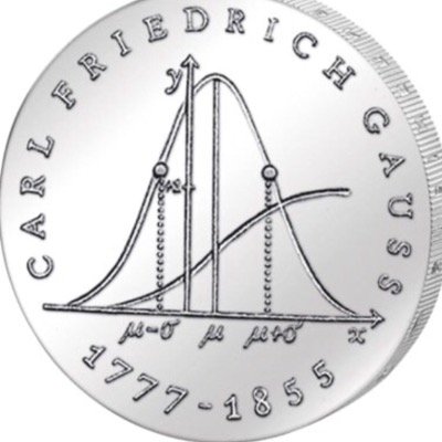 Profile Picture of Karl Friedrich Gauss (@Karlananisiksin) on Twitter