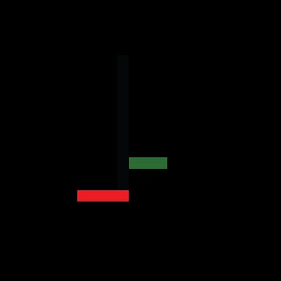 Profile Picture of Joshua Reidy (@endangeryourego) on Twitter