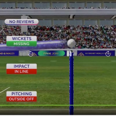 Profile Picture of Jibran Khan (@CricAlyst18) on Twitter