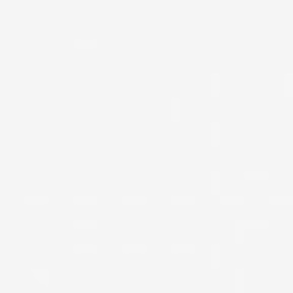 Amber Manino - Poshmark Profile Picture of Amber Manino (@ambman94) on Poshmark