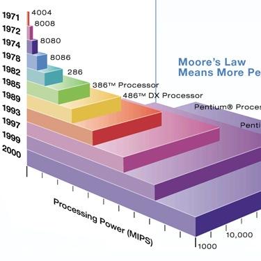 Profile Picture of Edward J Kasowski (@SmartyTwits) on Twitter