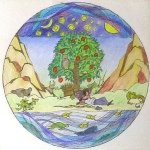 Profile Picture of John Philip Carter (@jpipcarter) on Instagram