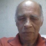 Profile Picture of Moses Drezner (@217357103) on Myspace