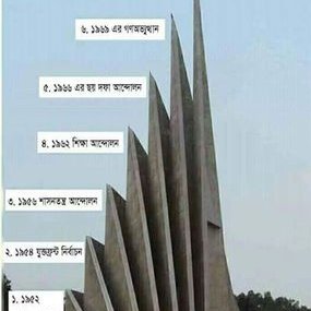 Profile Picture of N Zaman (@Nzaman20) on Twitter