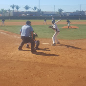 Profile Picture of Jimmy Contreras (@jimmycontreras9950) on Youtube