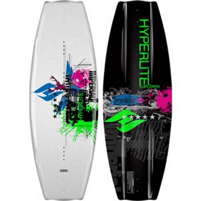 Profile Picture of Brad Ripple (@wake28) on Twitter